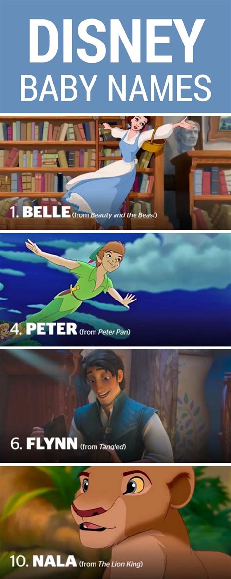 10 Disney-inspired baby names | Disney baby names, Baby names, Name ...