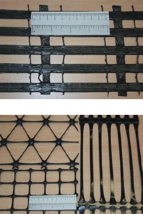 Types of GeoTextiles - Geogrids, Geonets, Geomembranes, Geocells