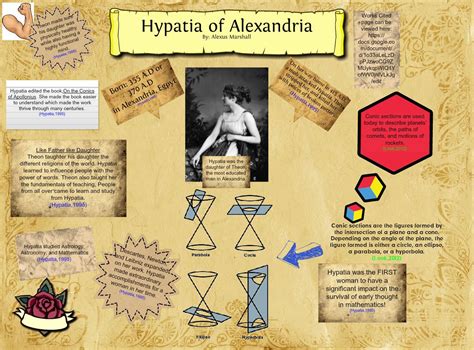 Hypatia of Alexandria | Publish with Glogster! | Hypatia, Alexandria ...