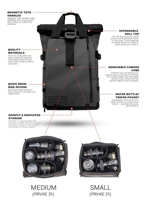 Best Camera Backpacks in 2023 (In-Depth User Tests)