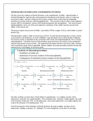 Kenyatta university thyroid hormone synthesis cat1 task | PDF