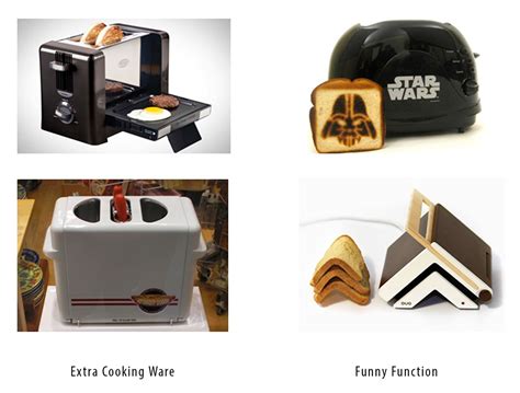 Toaster Redesign on Behance | Redesign, Toaster, Behance