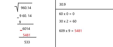 How To Quickly Find The Square Root Of A Number - Santana Faccons