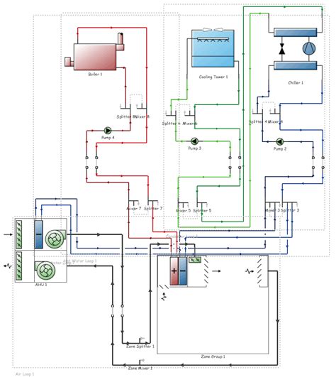 Hvac Design: Hvac Design For Auditorium