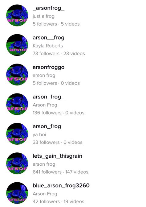 Frog examples 4 | Arson Frog | Know Your Meme