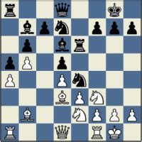 How to Evaluate Chess Positions (Example) - Chess.com