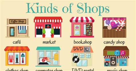 English Vocabulary: Types of Shops - ESLBuzz Learning English