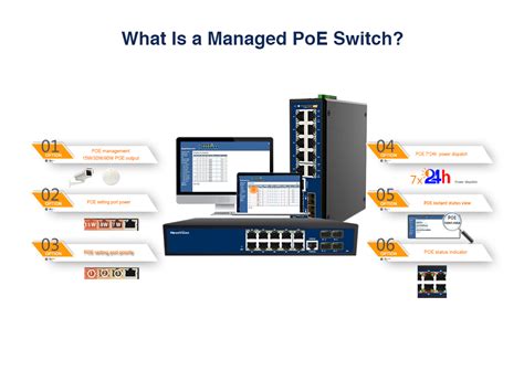 What Is a Managed PoE Switch?