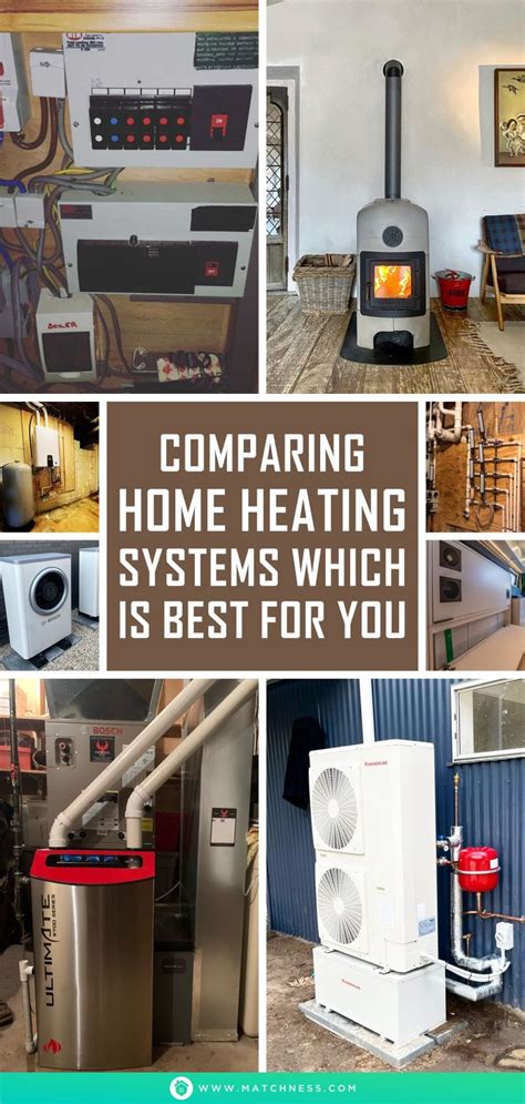 Comparing Home Heating Systems: Which is Best for You? - Matchness.com ...