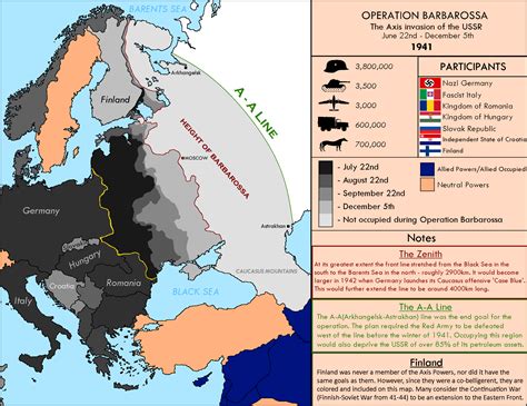 Operation Barbarossa: The Invasion of the Soviet Union - Vivid Maps