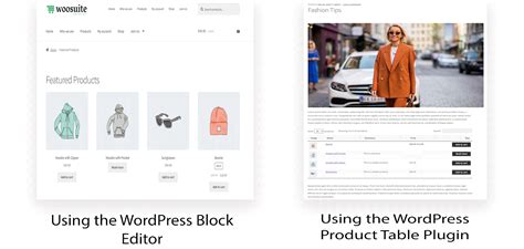 How to Add and Show Featured Products in WooCommerce - AovUp (formerly Woosuite)