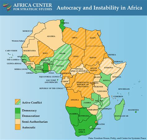 Autocracy and Instability in Africa – Africa Center