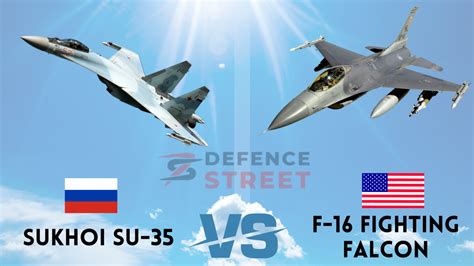 Sukhoi Su-35 Vs. F-16 Fighting Falcon: How Russia's Su-35s Compare to U.S. F-16 Jets - Defence ...