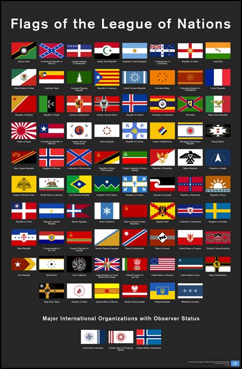 nations of the world flags | Flags of the League of Nations c.2287 by ...