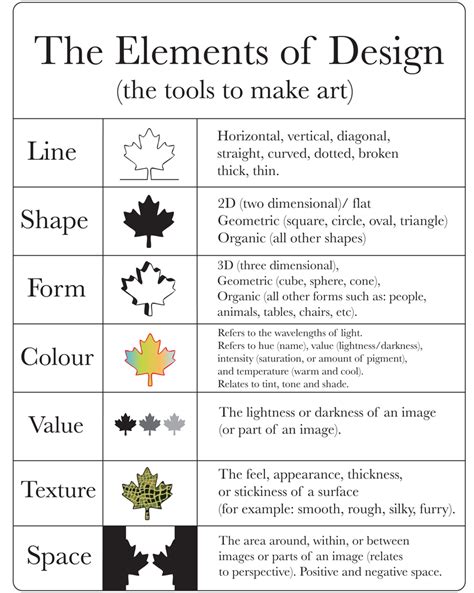 split complementary: New and improved Elements and Principles of Design ...