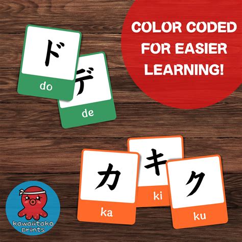 Japanese Katakana Flashcards, Japanese Language Learning, Printable PDF ...