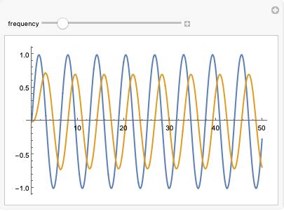 Analog Filter Design—Wolfram Language Documentation