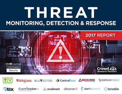 Threat Monitoring, Detection and Response Report - Crowd Research Partners