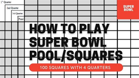 HOW TO PLAY: SUPER BOWL POOL/ SQUARES - YouTube