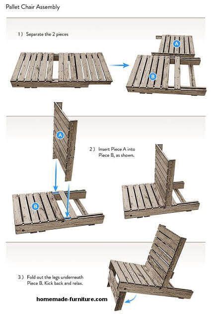 pallet wood chair plans - Deft Blogs Photography