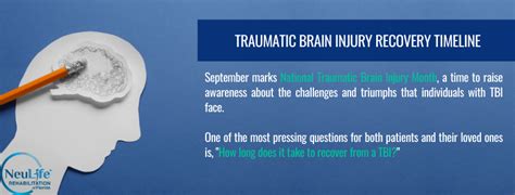 Understanding TBI Recovery: Timelines and Triumphs