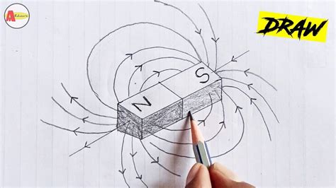 How to Draw a 3D Bar Magnet With Magnetic Field Lines | Bar Magnet 3D Diagram ! - YouTube