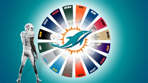 Miami Dolphins Wallpapers HD | PixelsTalk.Net