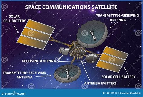 Space Communications Satellite. Space Background. Stock Vector ...