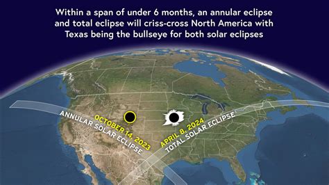 The Great American Eclipse of 2023-2024 - Carolina Knowledge Center