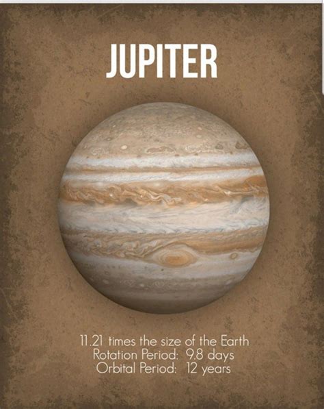 Pin by 𝓒𝓐𝓡𝓜𝓔𝓝 on ᴀsᴛʀᴏʟᴏɢʏ | ᴛʜᴇ ᴘʟᴀɴᴇᴛs | Earths rotation, Jupiter ...