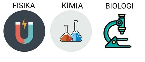 Mengenal Ipa Fisika Kimia Dan Biologi Bisakimia - Riset