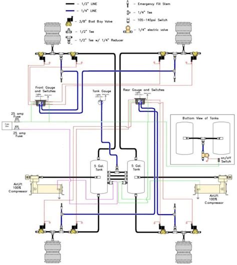 Freightliner Air Suspension System Diagram