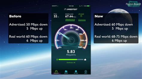 Speedtest ookla spectrum - fadshare