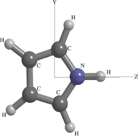 2 The structure of Pyrrole | Download Scientific Diagram