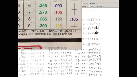 Master Key Bitting Chart