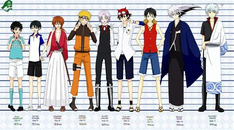 Anime Height Chart : A place to express all your otaku thoughts about anime and manga ...