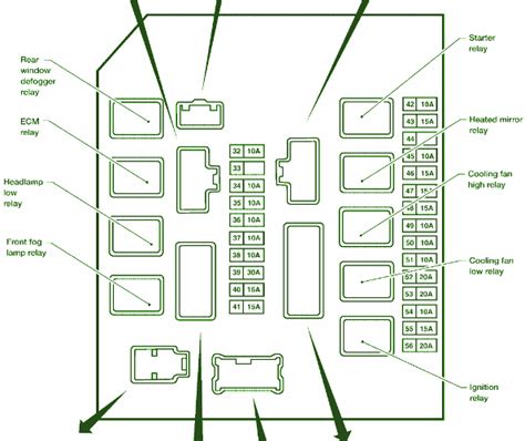 07 Nissan Murano Fuse Box Diagram