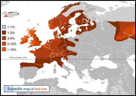 The Norse Origins Of The Red Hair Gene