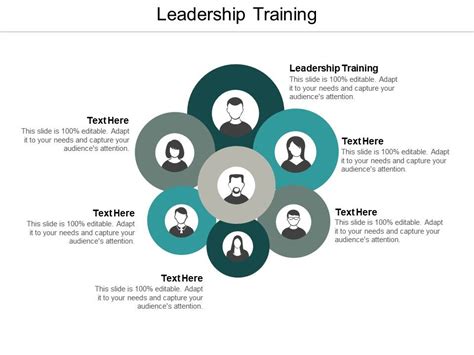 Leadership Training Ppt Powerpoint Presentation Ideas Show Cpb | PowerPoint Templates Designs ...