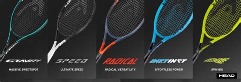 Top 15 Best Tennis Racquet Brands (Wilson, Yonex + More)