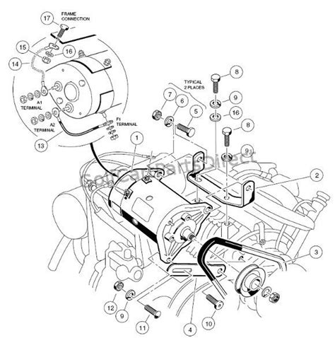 [DIAGRAM] 1986 Club Car Parts Diagram - MYDIAGRAM.ONLINE