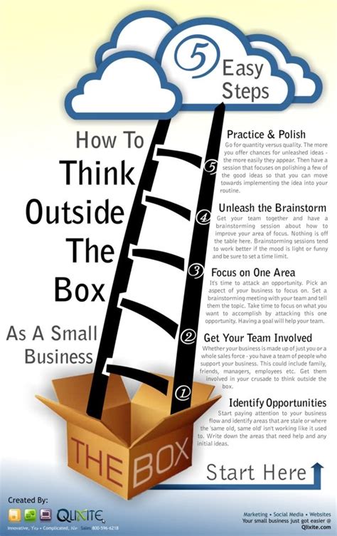 Thinking outside the box is about fresh ideas and branching out from ...