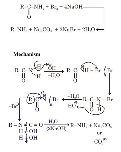 In the reaction of hypobromite with amide, the carbonyl carbon is lost as:Option: 1 Option: 2