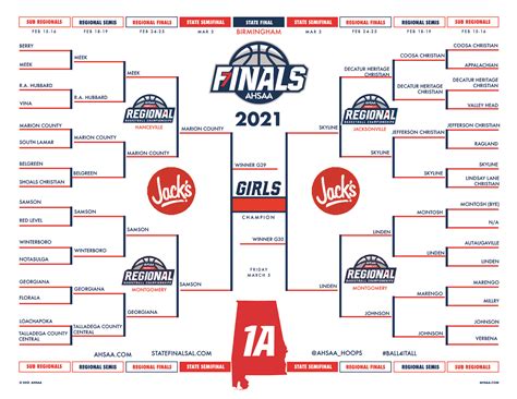 Ahsaa Basketball Finals 2024 Olympics - Dulci Glennie