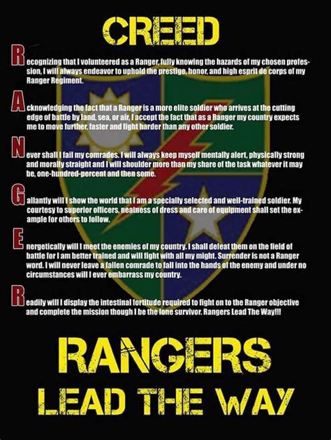 Pin by Amy D Hardy on Patriotism | Army rangers, Us army rangers, Ranger