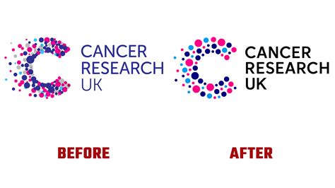 Cancer Research UK Debuts Refreshed Brand Identity