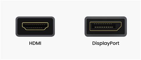 Which Is Better: DisplayPort or HDMI? – iVANKY