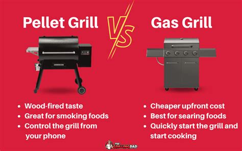 Pellet Grill vs Gas Grill (Which is Better?) - The Grilling Dad