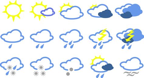 Download Weather, Signs, Symbols. Royalty-Free Vector Graphic - Pixabay