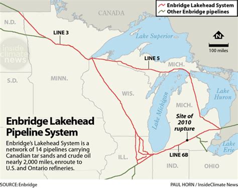 Enbridge Pipeline System Map